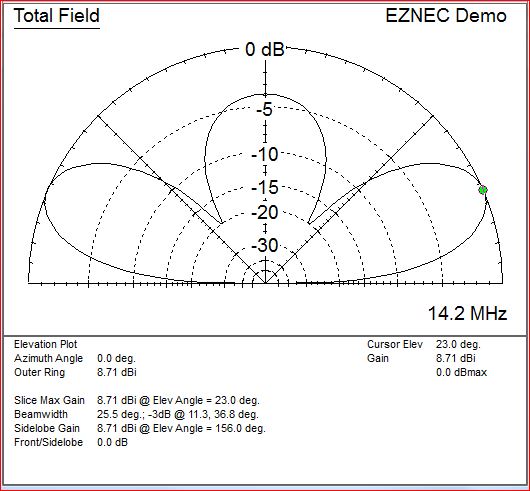 N3FJP s Amateur Radio Software